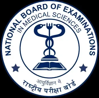 Did the NBEMS Play a Role in the NEET-PG Qualifying Percentiles Reduction?