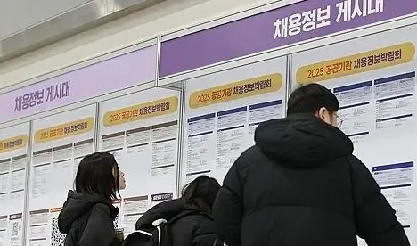 Number of economically inactive young people in S.Korea rises further