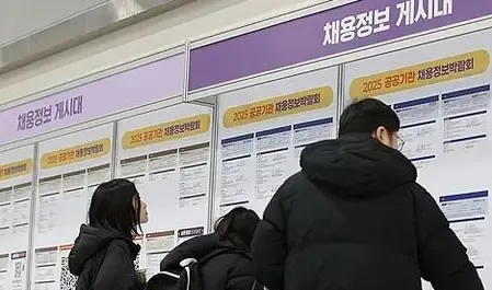 Number of economically inactive young people in S.Korea rises further