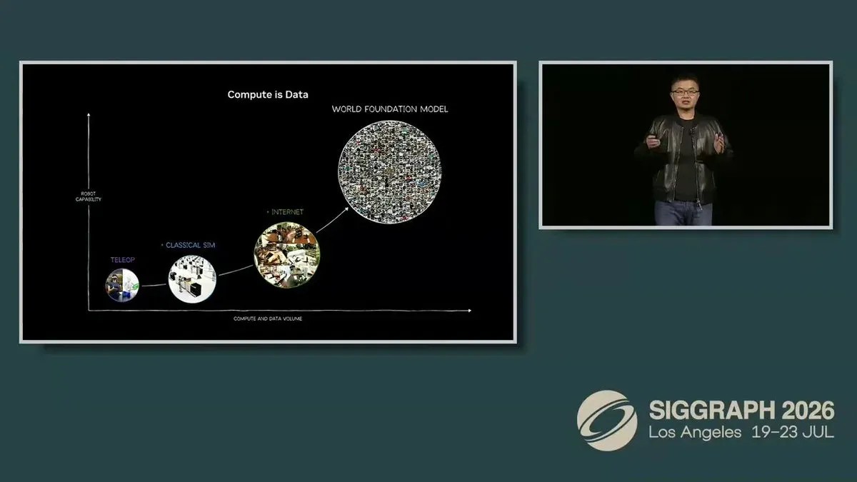 Nvidia Shares SIGGRAPH 2026 Keynote on Neural Rendering and Robotics
