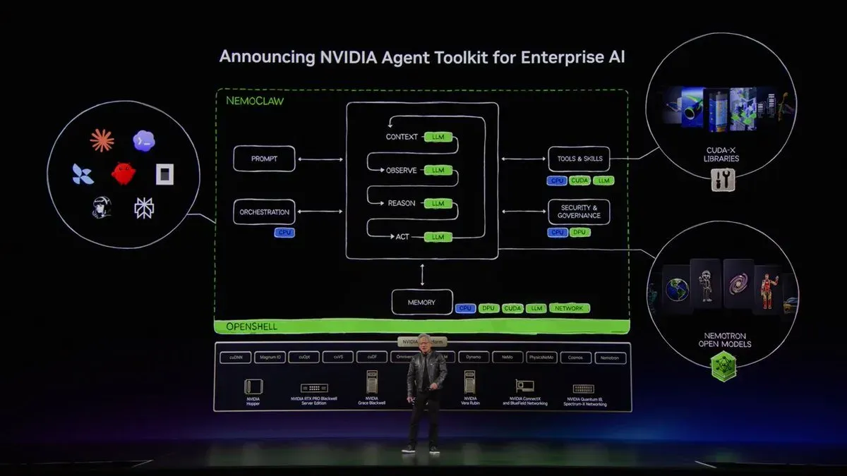 Nvidia unveils enterprise agent stack toolkit, Huang explains