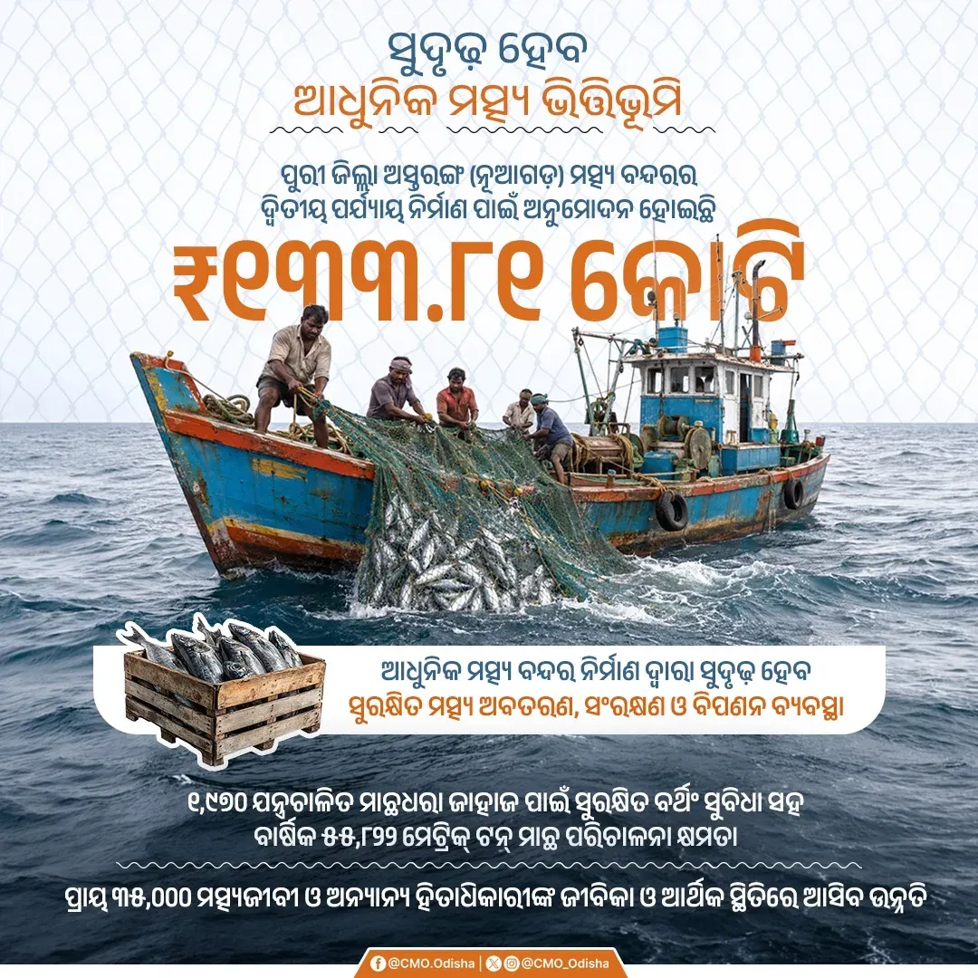 Odisha Cabinet clears ₹133.81 cr for Puri fishing harbour