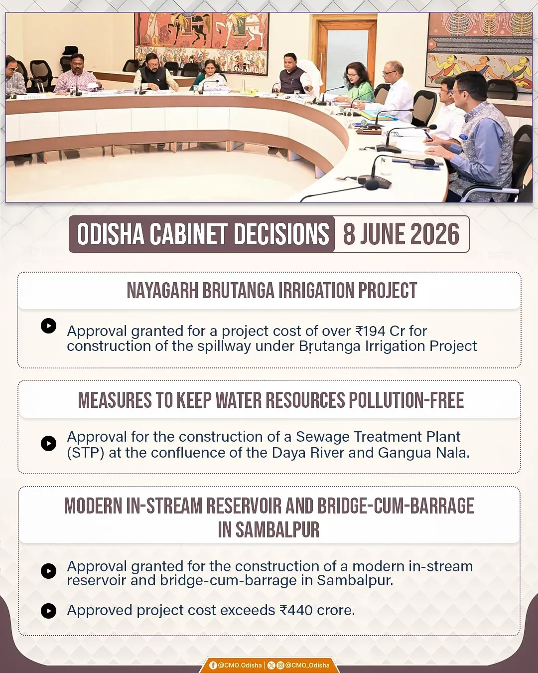 Odisha Cabinet Clears ₹634 Cr Water Projects