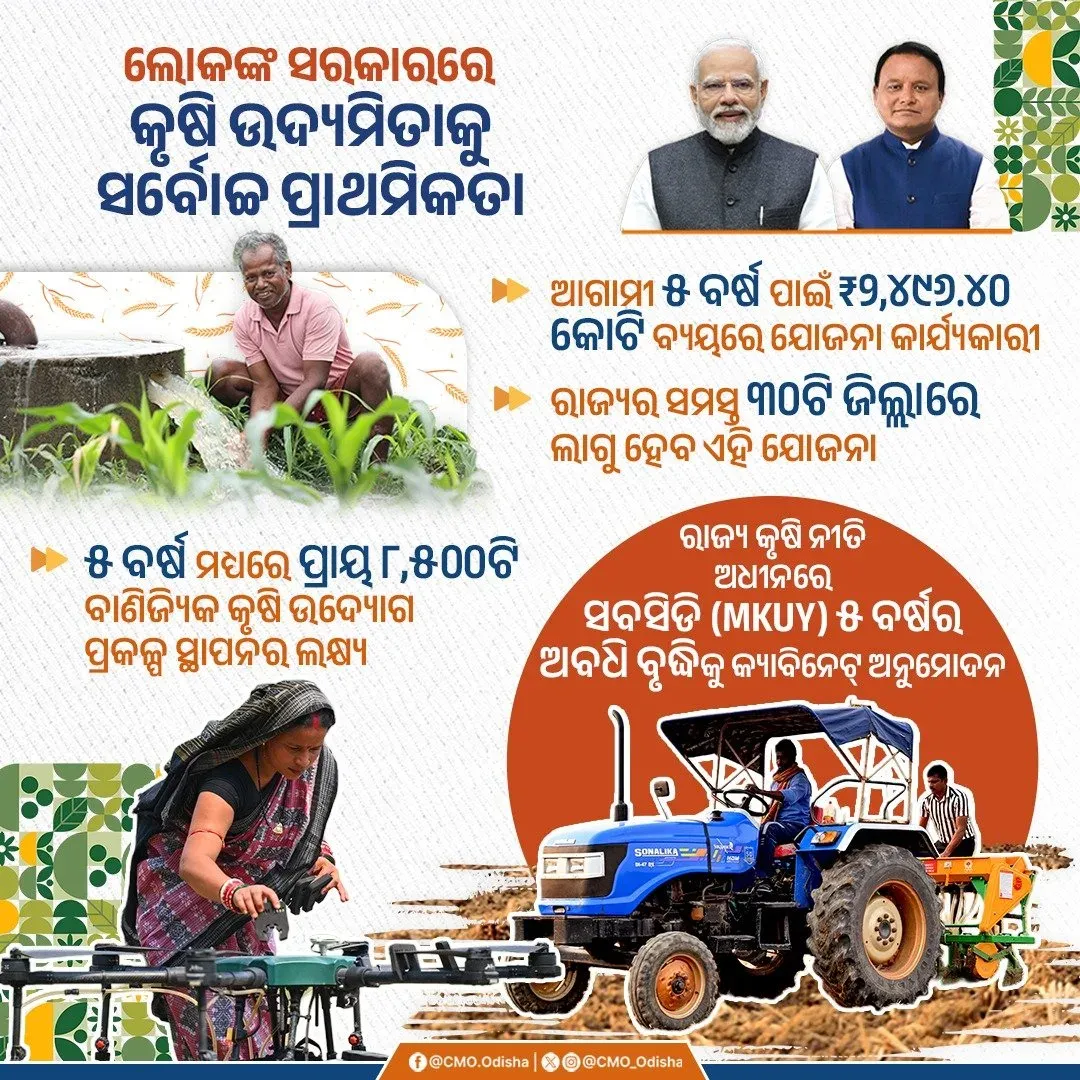 Odisha Cabinet extends MKUY agri-subsidy scheme by 5 years