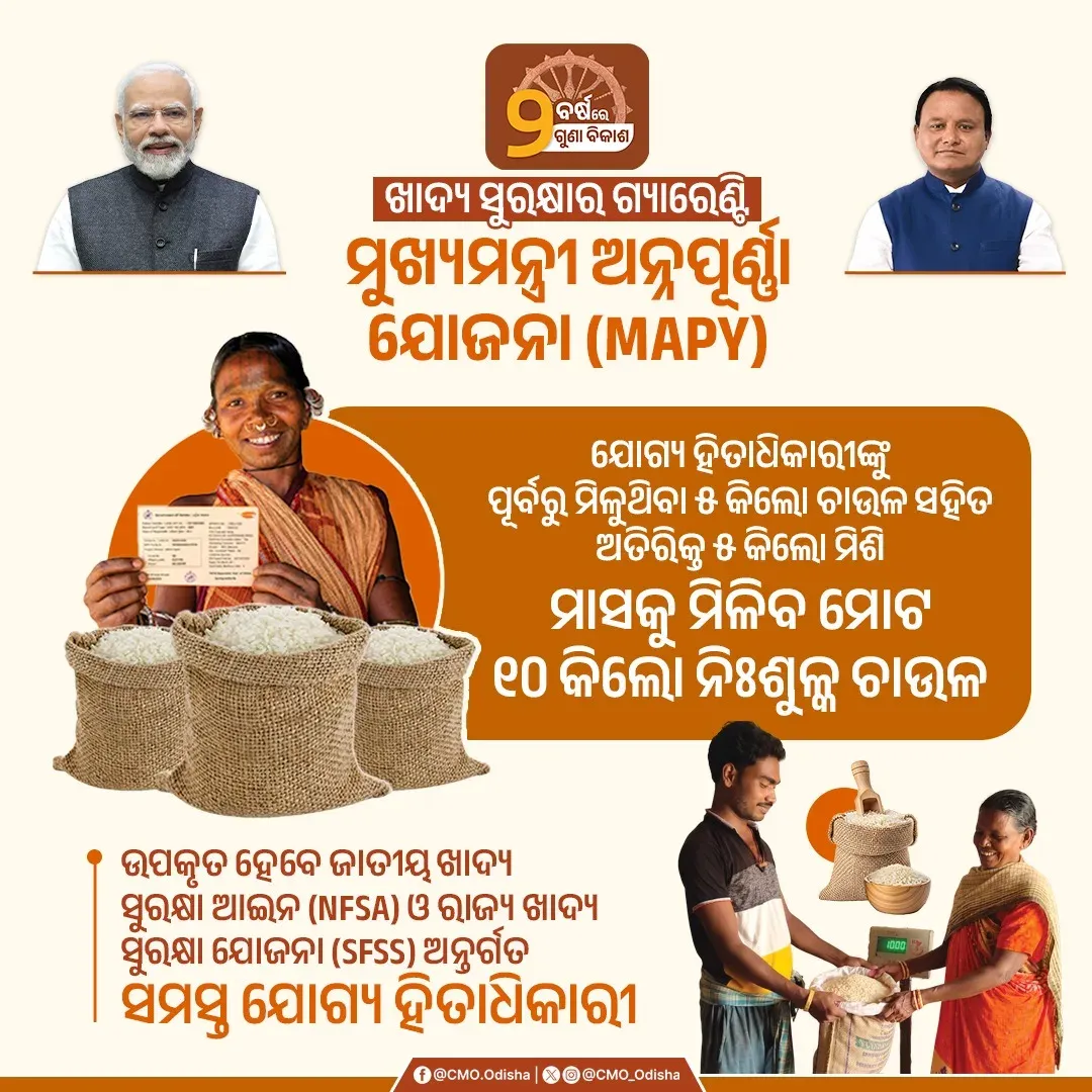 Odisha CM launches MAPY, doubles free rice to 10 kg