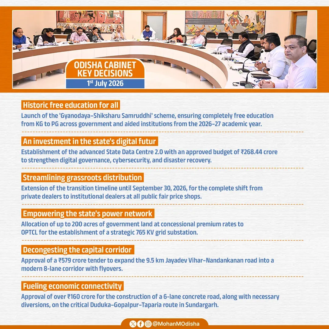 Odisha CM Majhi Cabinet Clears Multi-Sector Development Package