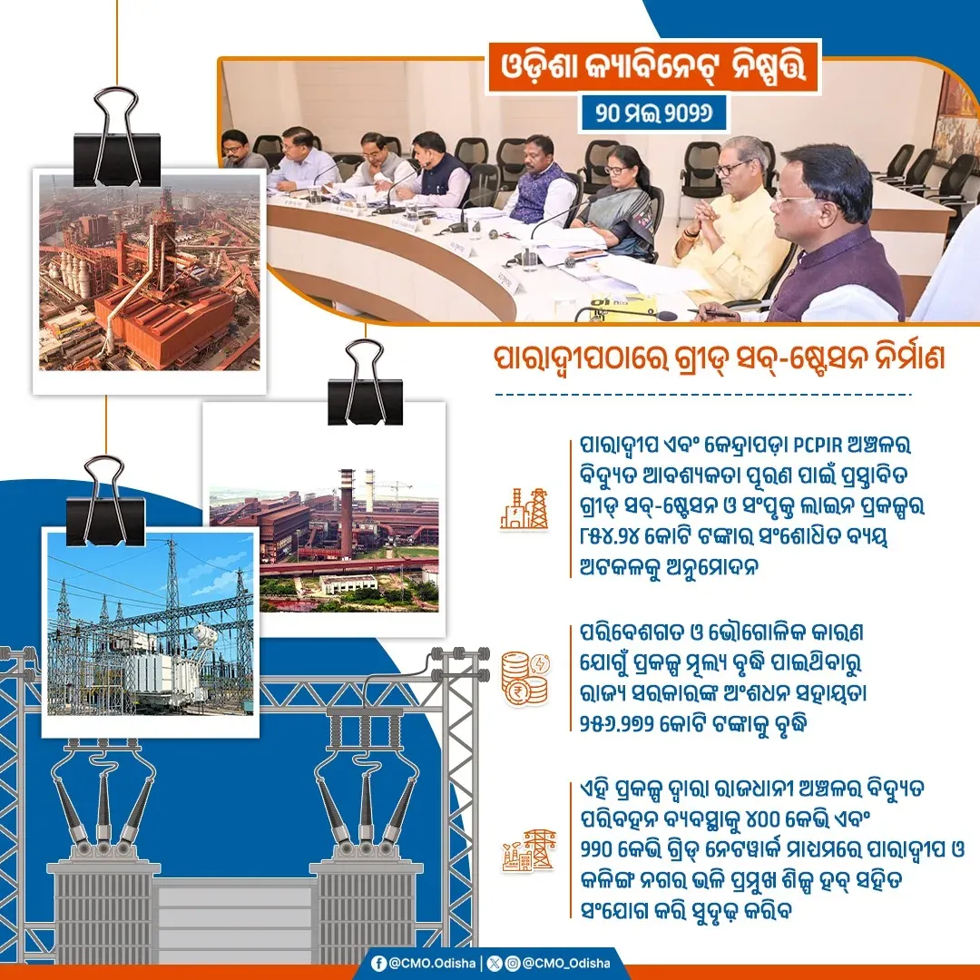 Odisha CM Majhi Cabinet Clears Paradip Grid Sub-Station Project