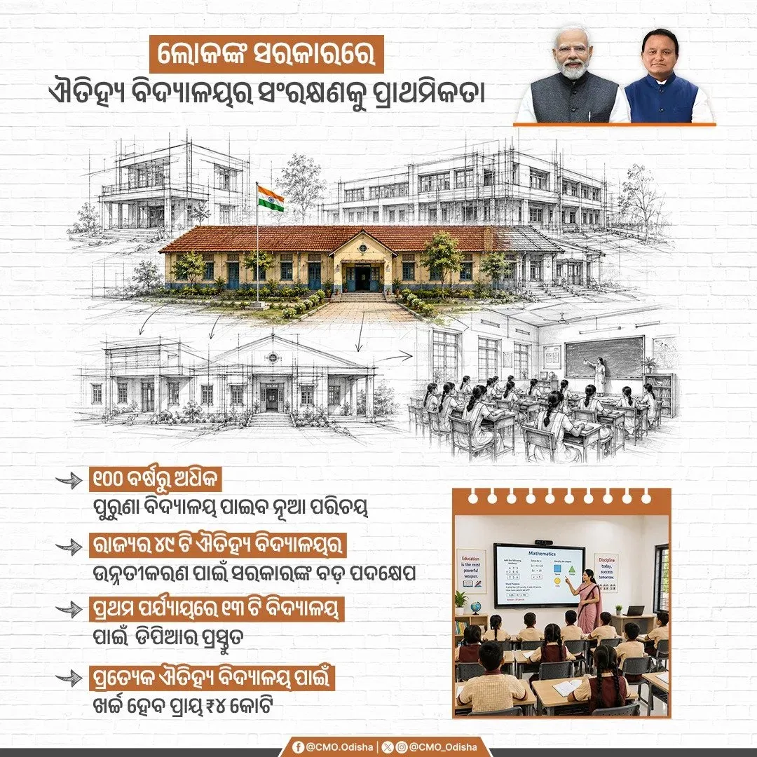 Odisha CM Majhi to revamp 49 century-old heritage schools