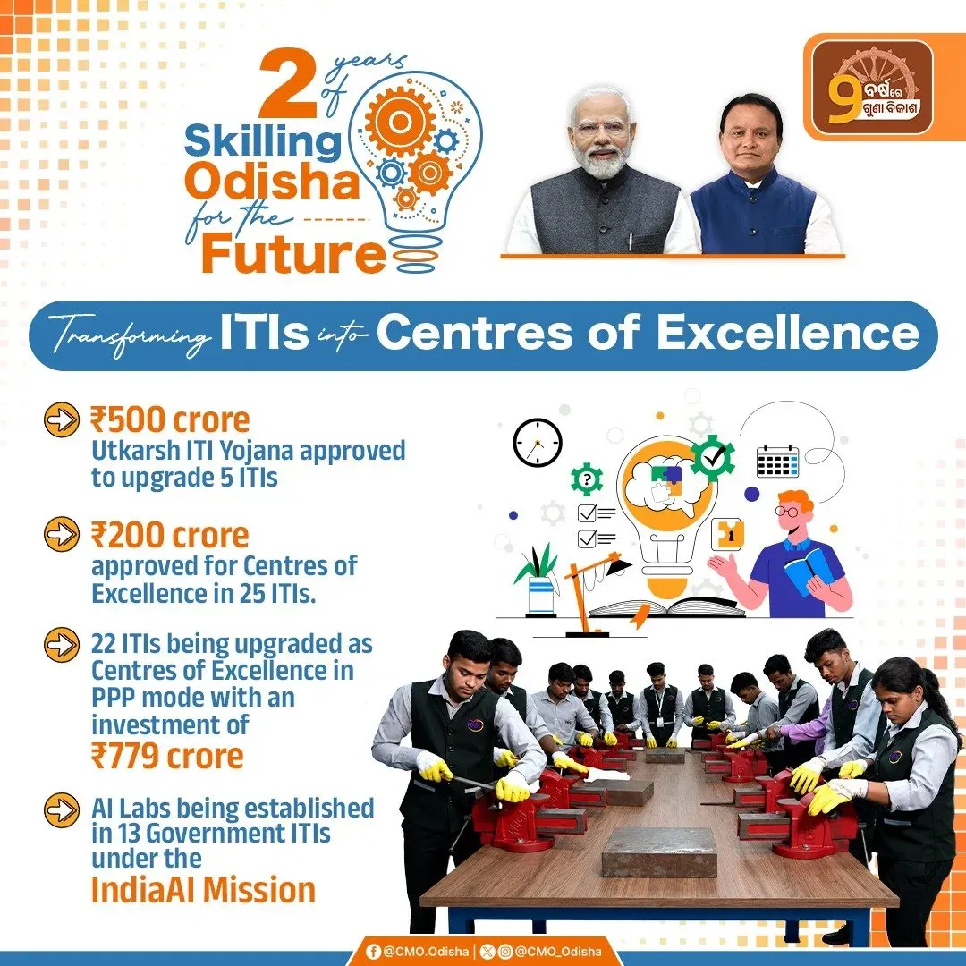 Odisha CM Office Upgrades ITIs with AI Labs, Centres of Excellence