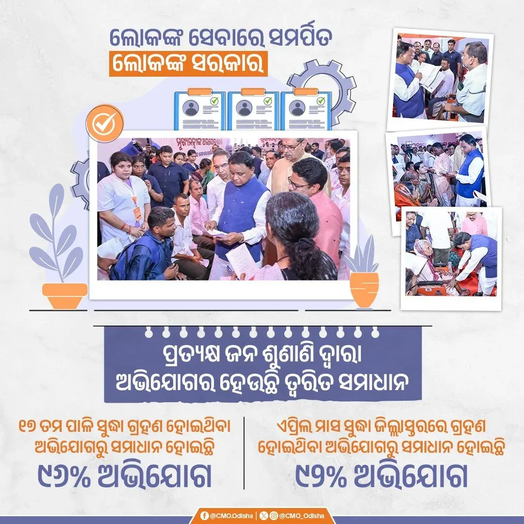 Odisha CMO: 96% grievances resolved via Jan Sunani