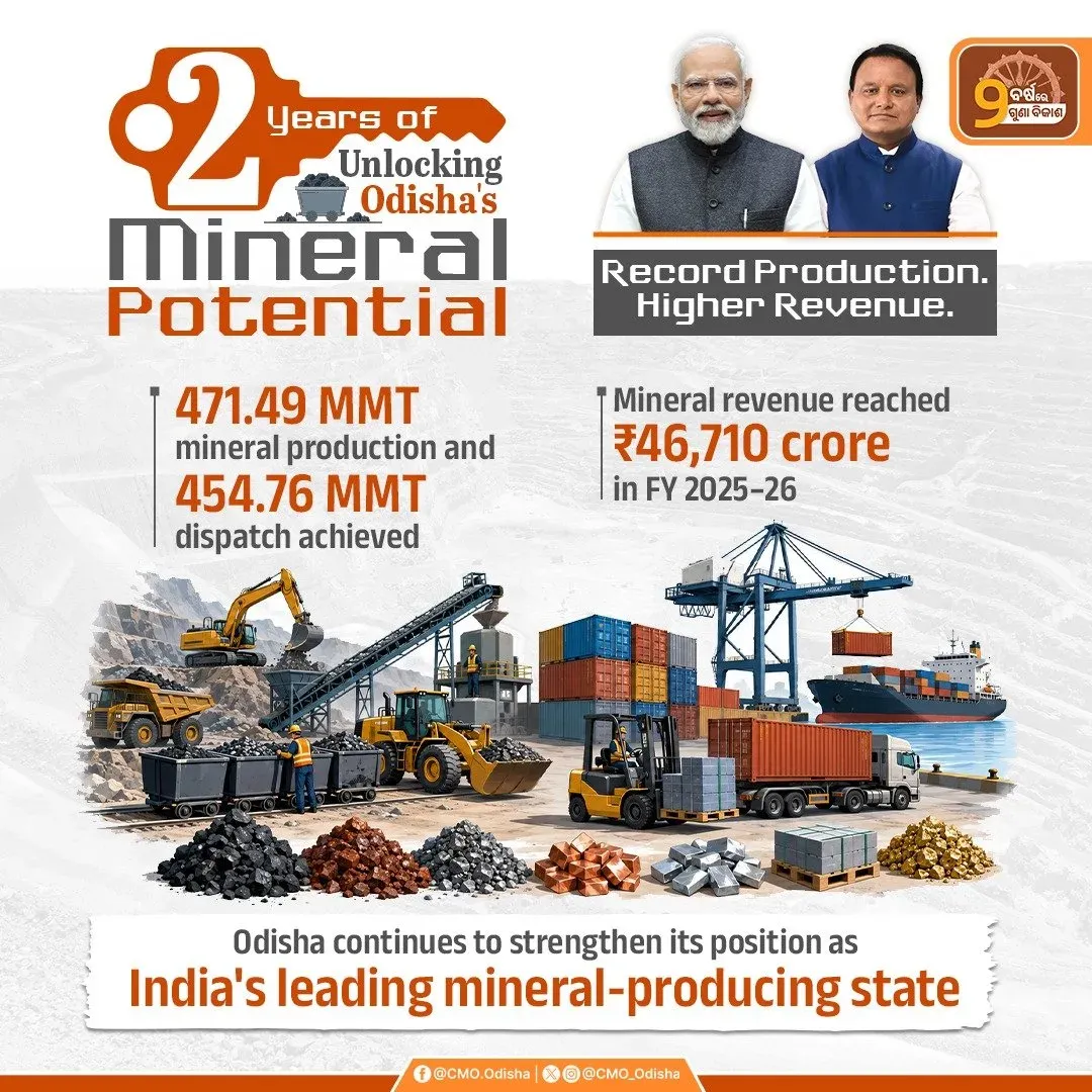 Odisha CMO Highlights Mining Gains in Two Years of Govt