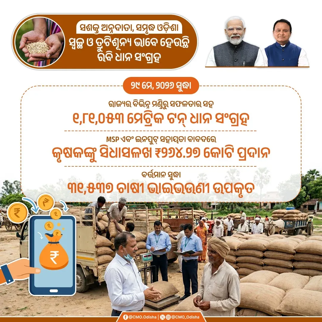 Odisha CMO Highlights Rabi Paddy Procurement Progress