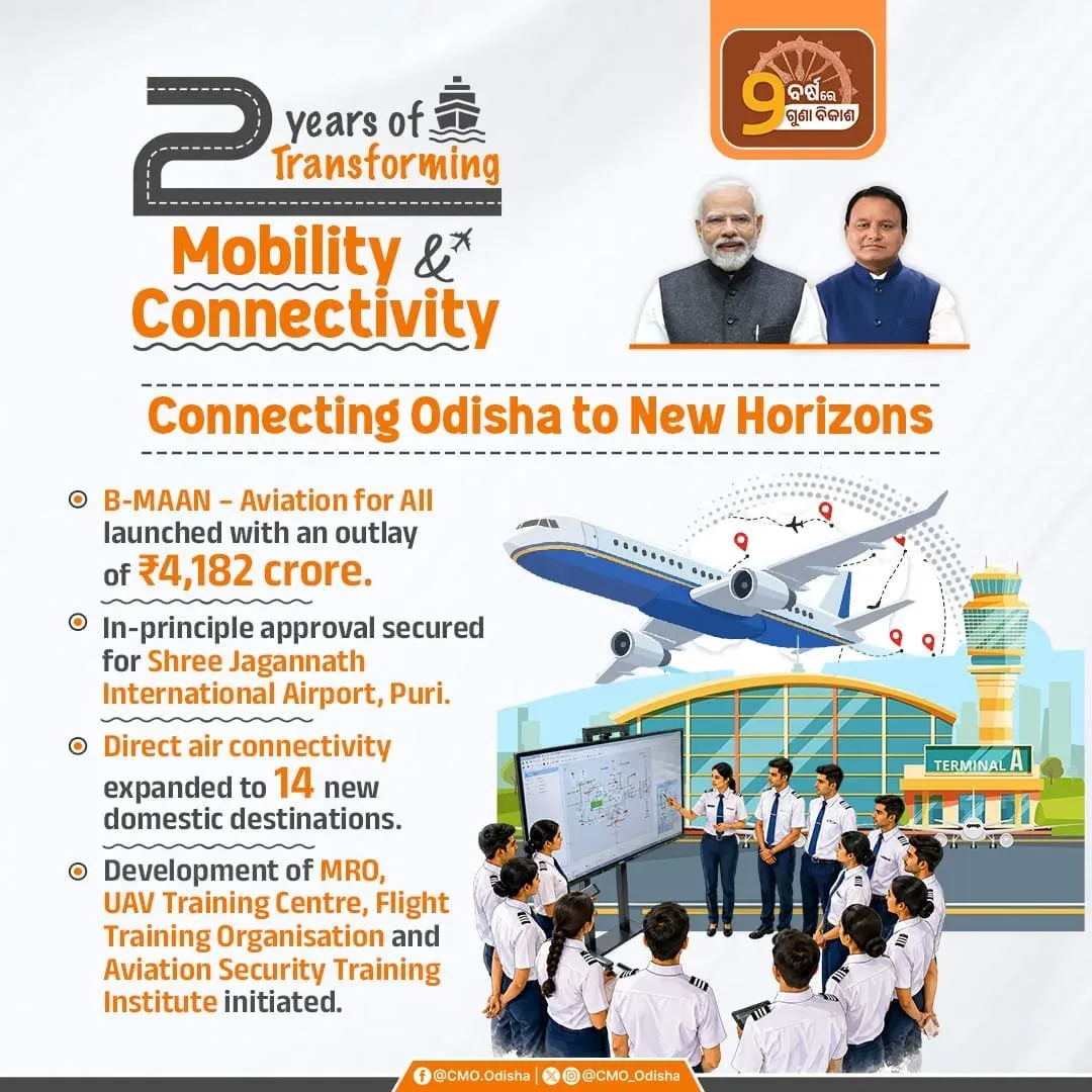 Odisha CMO Highlights Two Years of Aviation Growth, Puri Airport Push