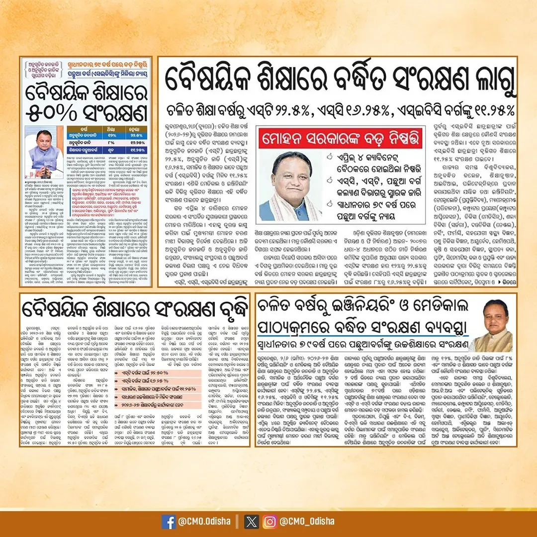 Odisha CMO Notifies Hike in SC, ST, SEBC Quota in Technical Education