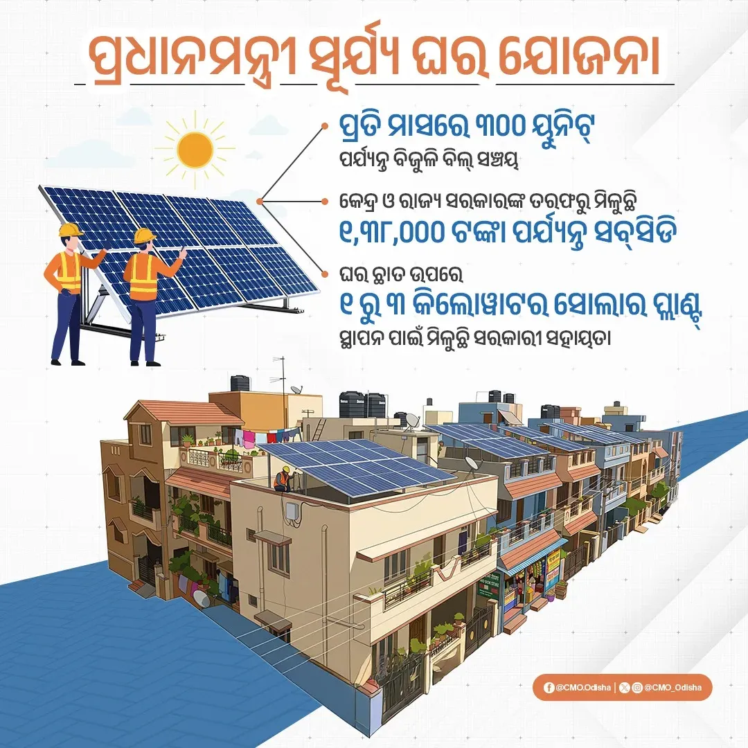 Odisha CMO Pushes PM Surya Ghar Rooftop Solar for 'Viksit Odisha'