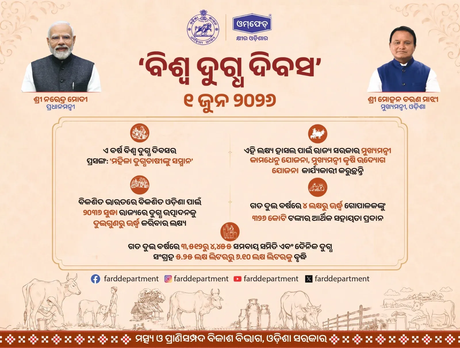 Odisha CMO targets doubling milk output by 2036
