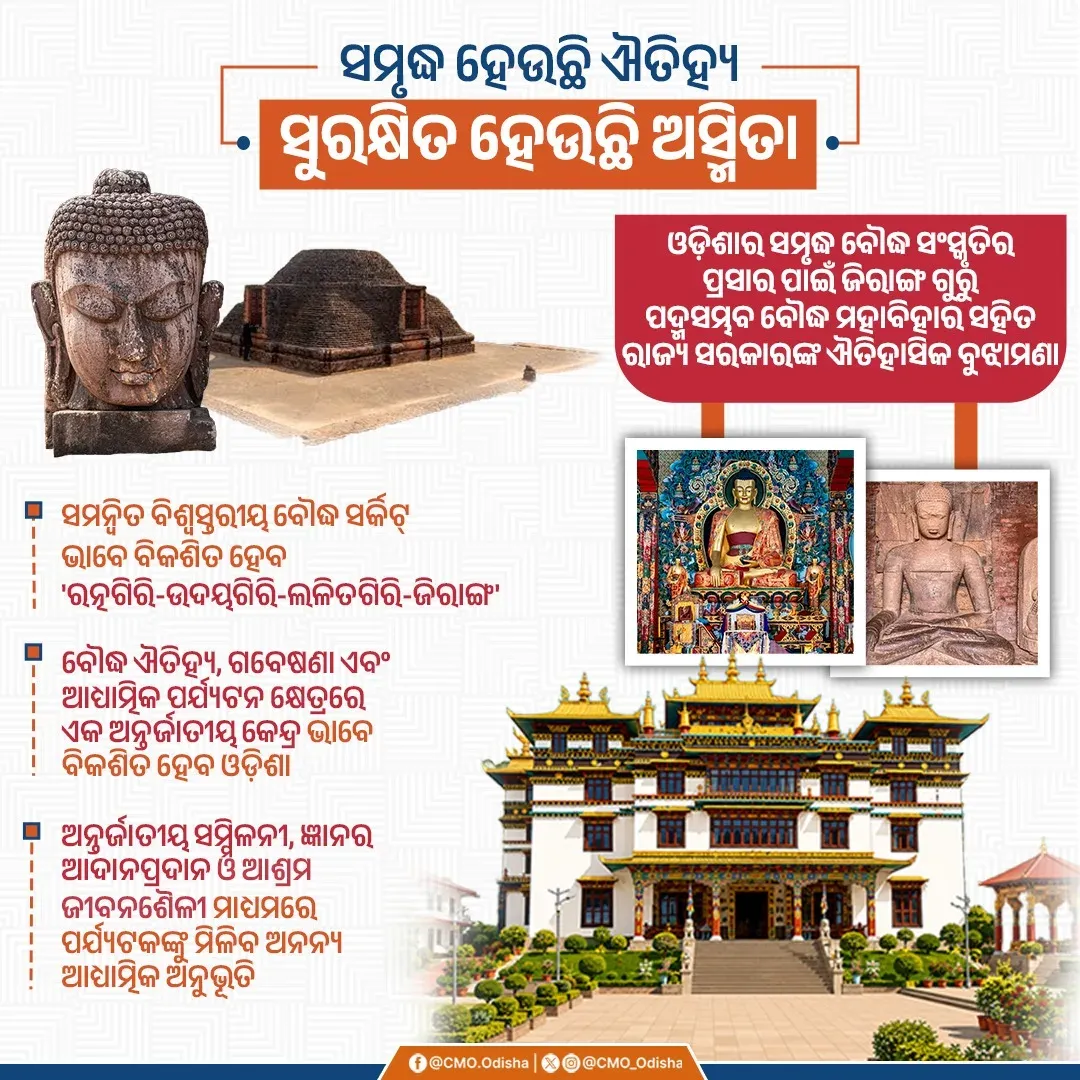Odisha Govt Signs MoU With Buddhist Mahavihara to Boost Heritage Tourism