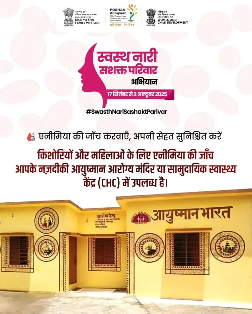 How Many Health Camps Have Been Organized Under Swasth Nari, Sashakt Nari Abhiyaan?