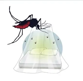 Are Over 34.9 Million People at Risk of Chikungunya Every Year, with South Asia Leading?