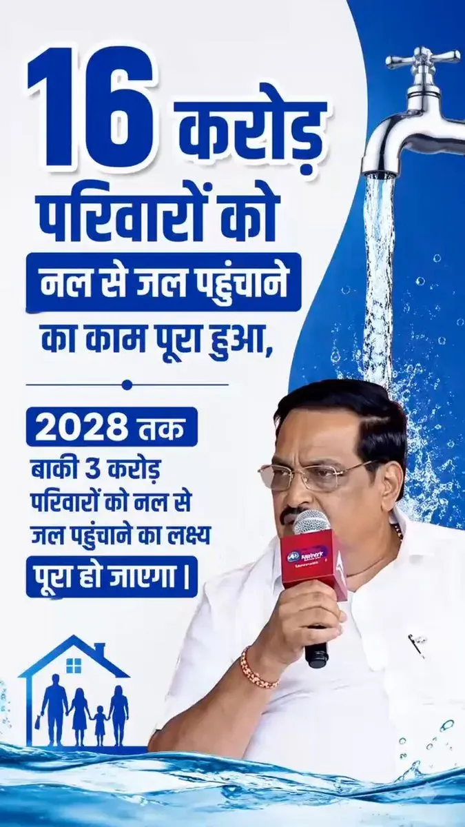 Paatil: 16 Crore Rural Homes Now Have Tap Water; 3 Crore Left by 2028