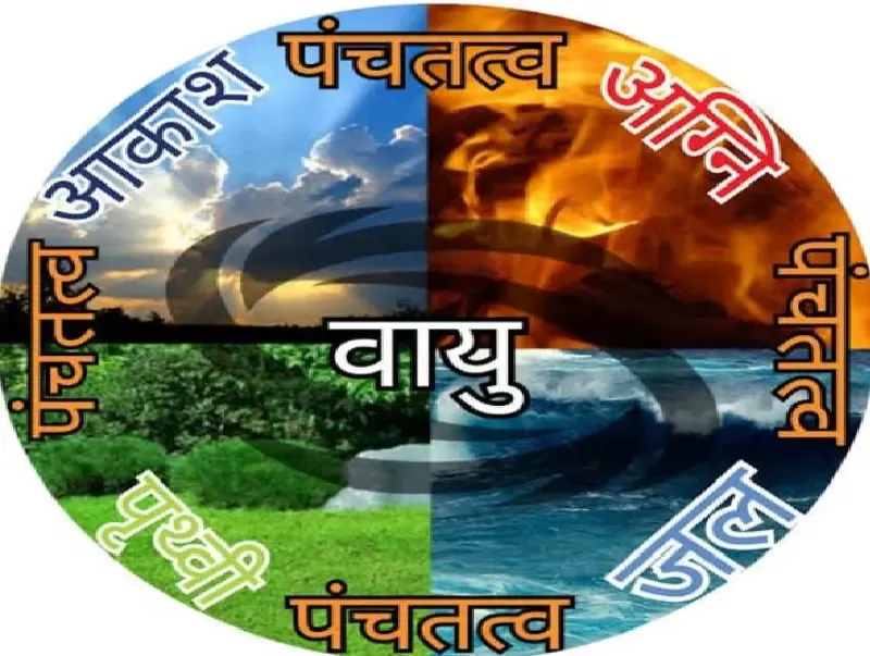 हमारी पांच उंगलियों का पंचतत्वों में अद्वितीय प्रतिनिधित्व: जानें सक्रिय करने के सरल उपाय