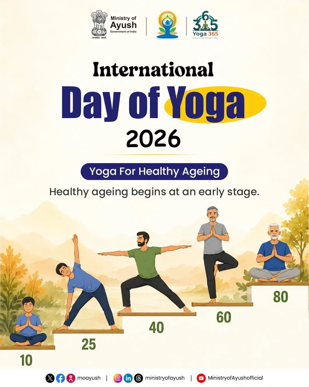 Piyush Goyal Calls Yoga India's Gift to the World Ahead of IDY 2026