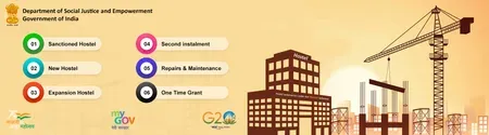 PM-AJAY scheme covers 47.5 lakh people, declares 16,759 Adarsh Grams