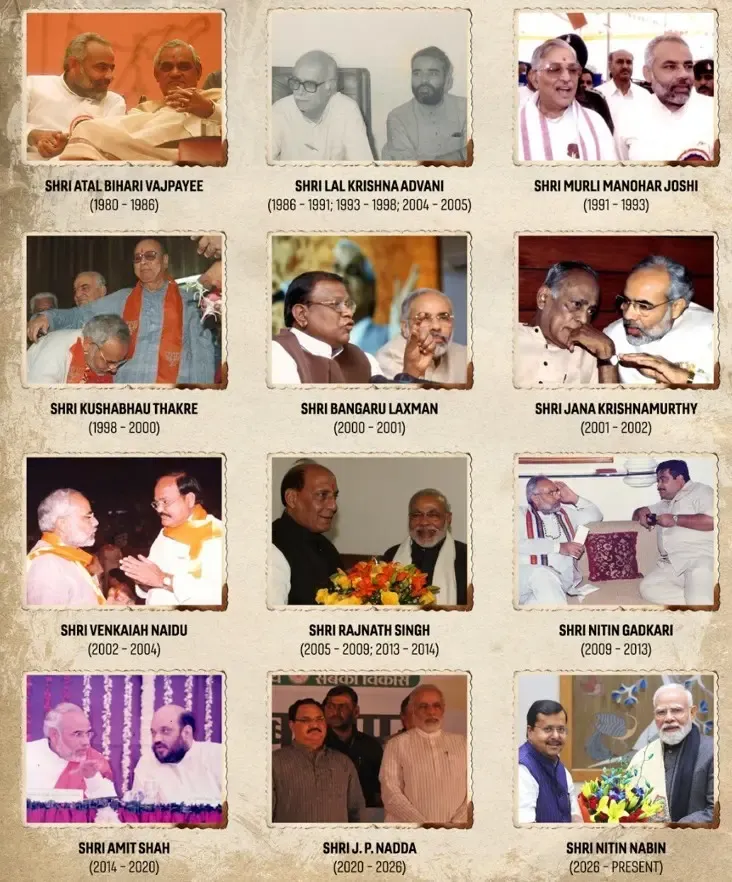 How Does PM Modi Maintain a Strong Bond with All BJP Presidents?