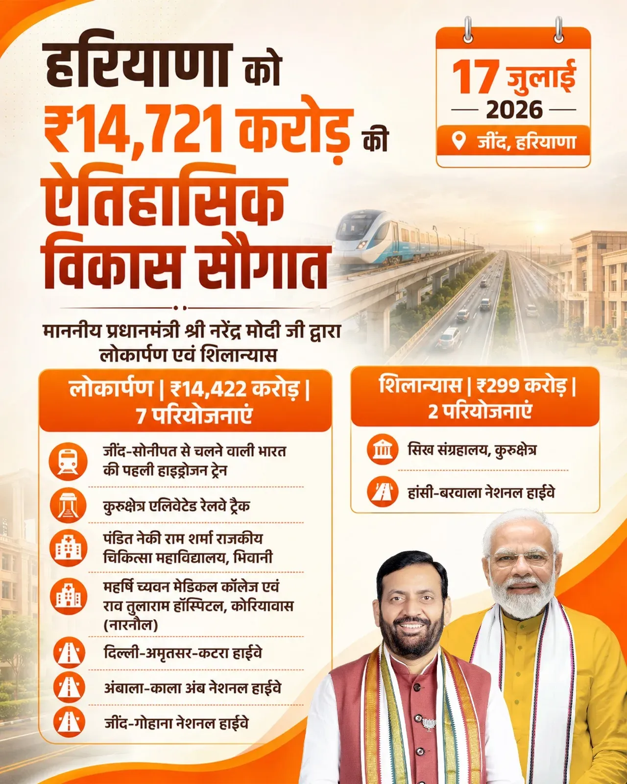 PM Modi Launches ₹14,721 Cr Projects in Haryana