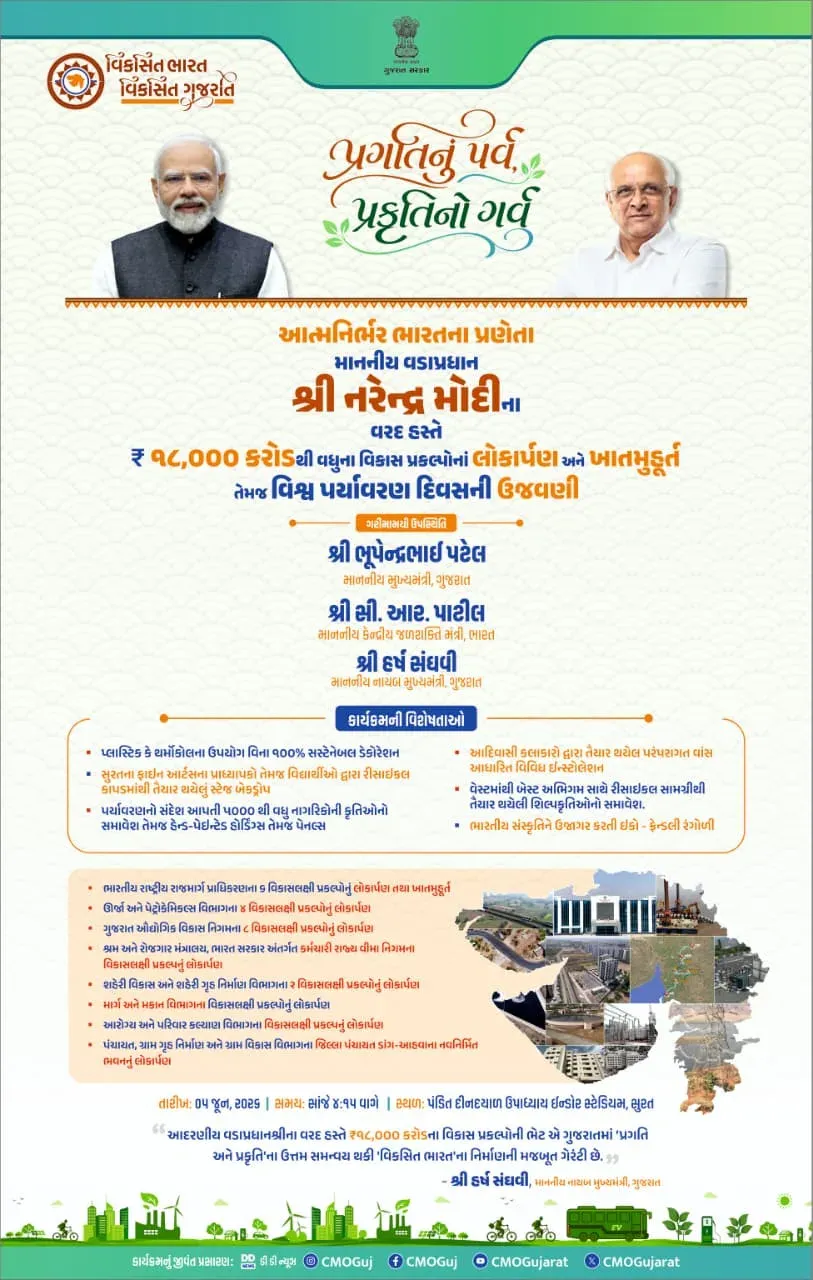 PM Modi to launch ₹18,000 cr projects in Surat on World Environment Day