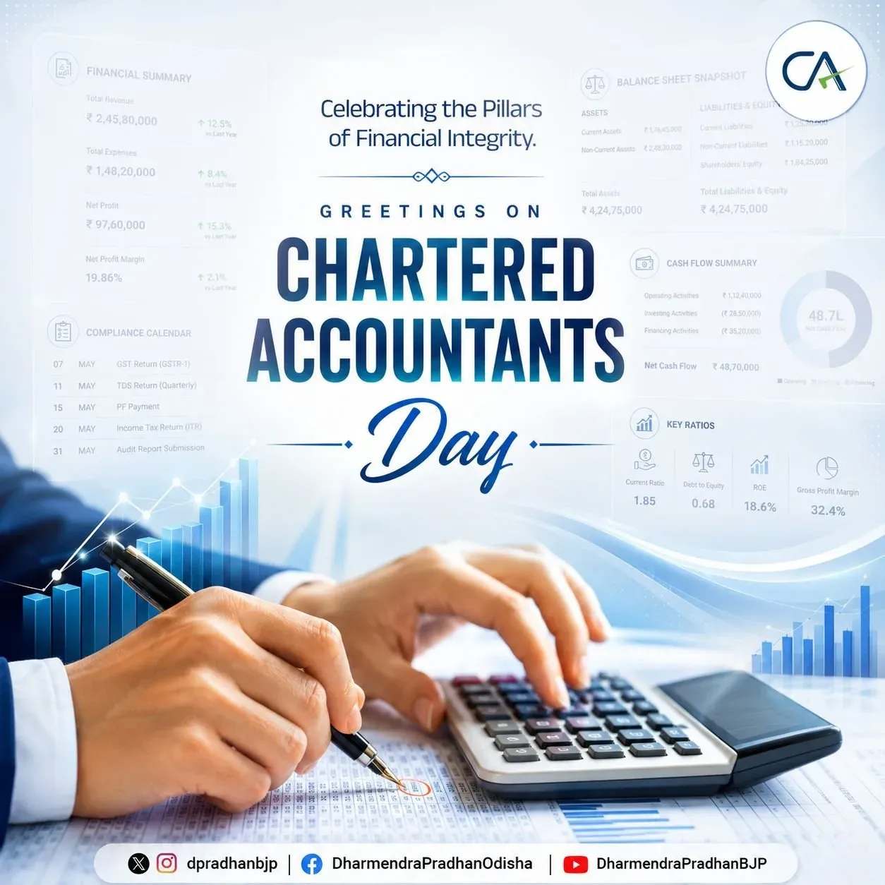 Pradhan Greets CA Fraternity on Chartered Accountants Day