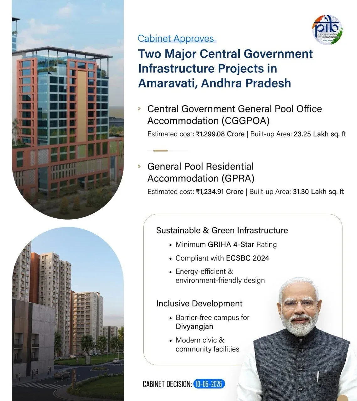 Pradhan Hails CCEA Nod for ₹2,534 Cr Amaravati Projects