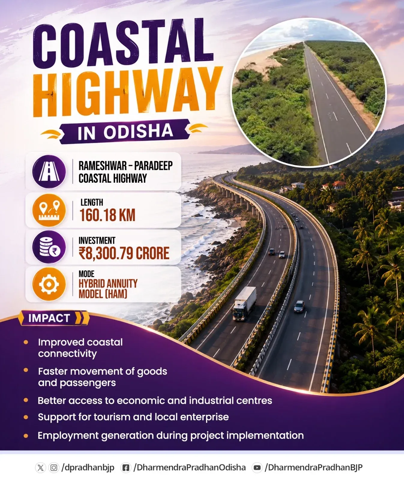 Pradhan hails CCEA nod for Rs 8,300 cr Odisha Coastal Highway
