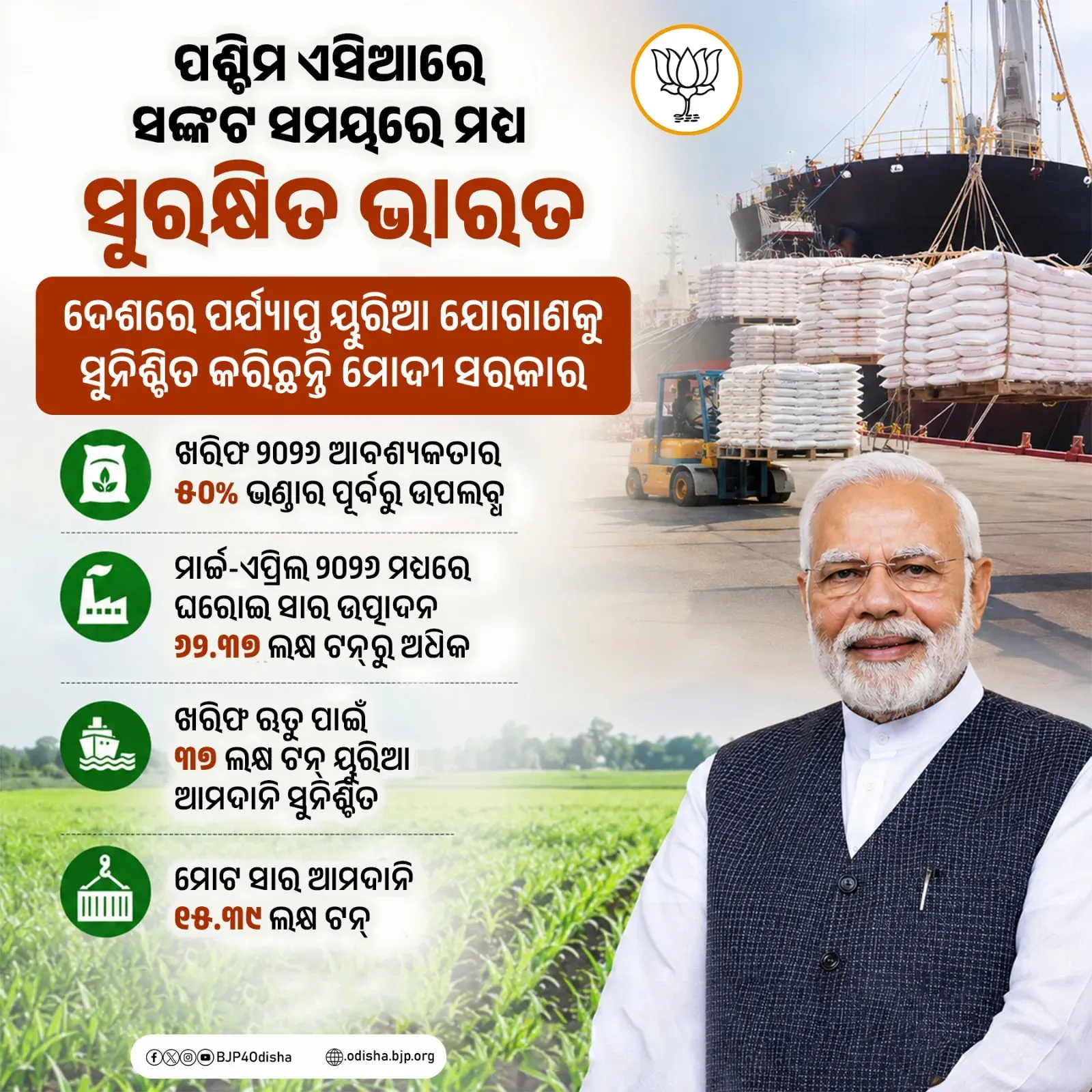 Pradhan: Modi Govt Secures Urea Supply Amid West Asia Crisis