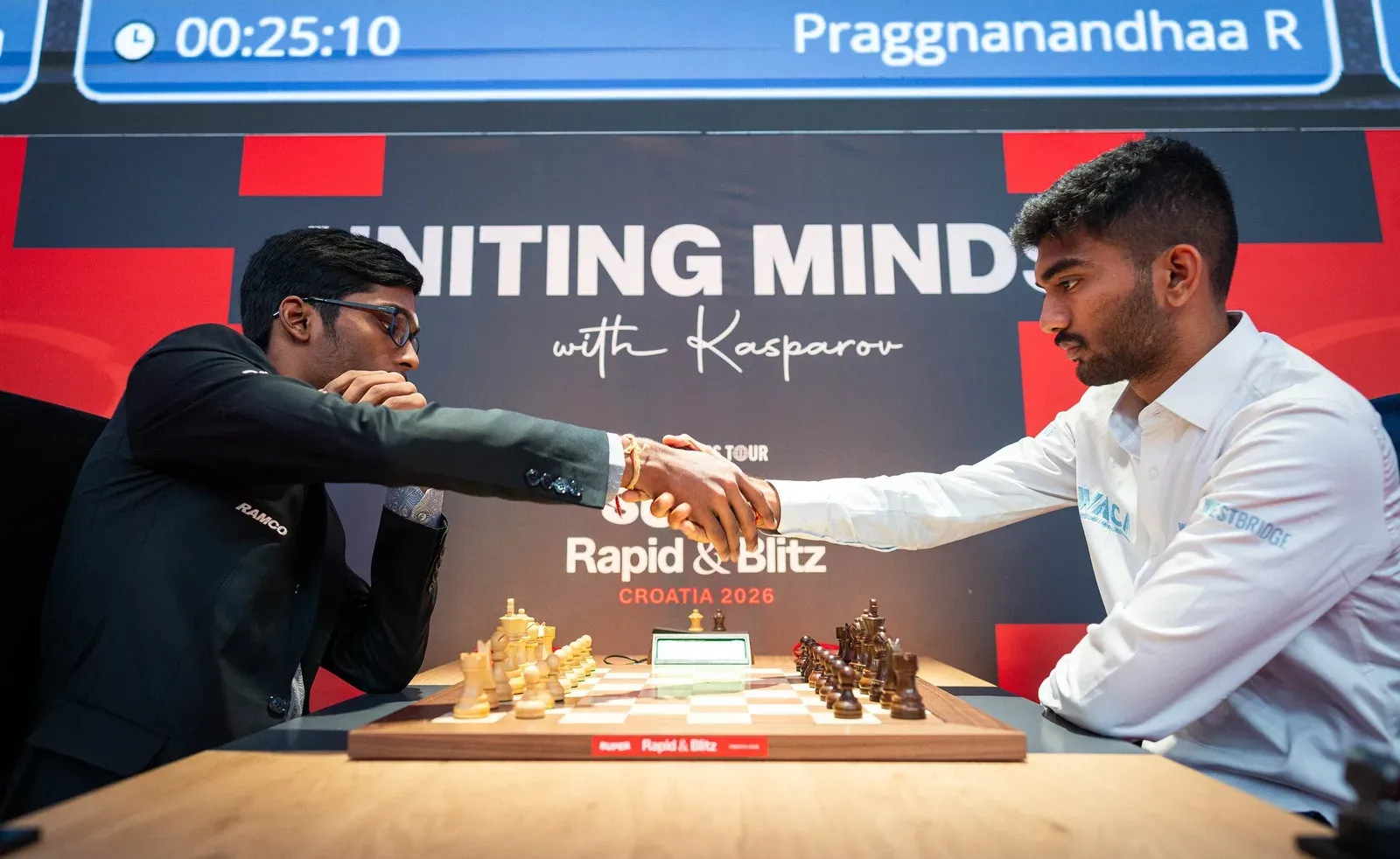 Praggnanandhaa joint 2nd, Gukesh 6th after Day 1 at Grand Chess Tour Croatia