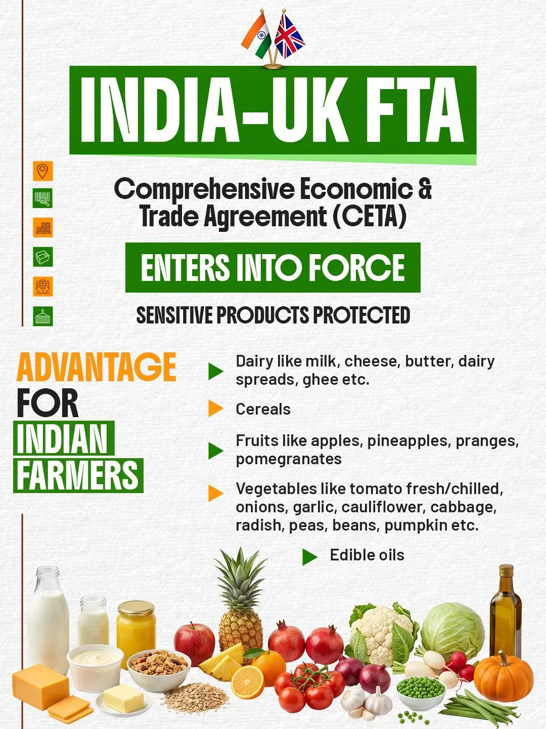 Pralhad Joshi backs India-UK CETA, says farm sector protected