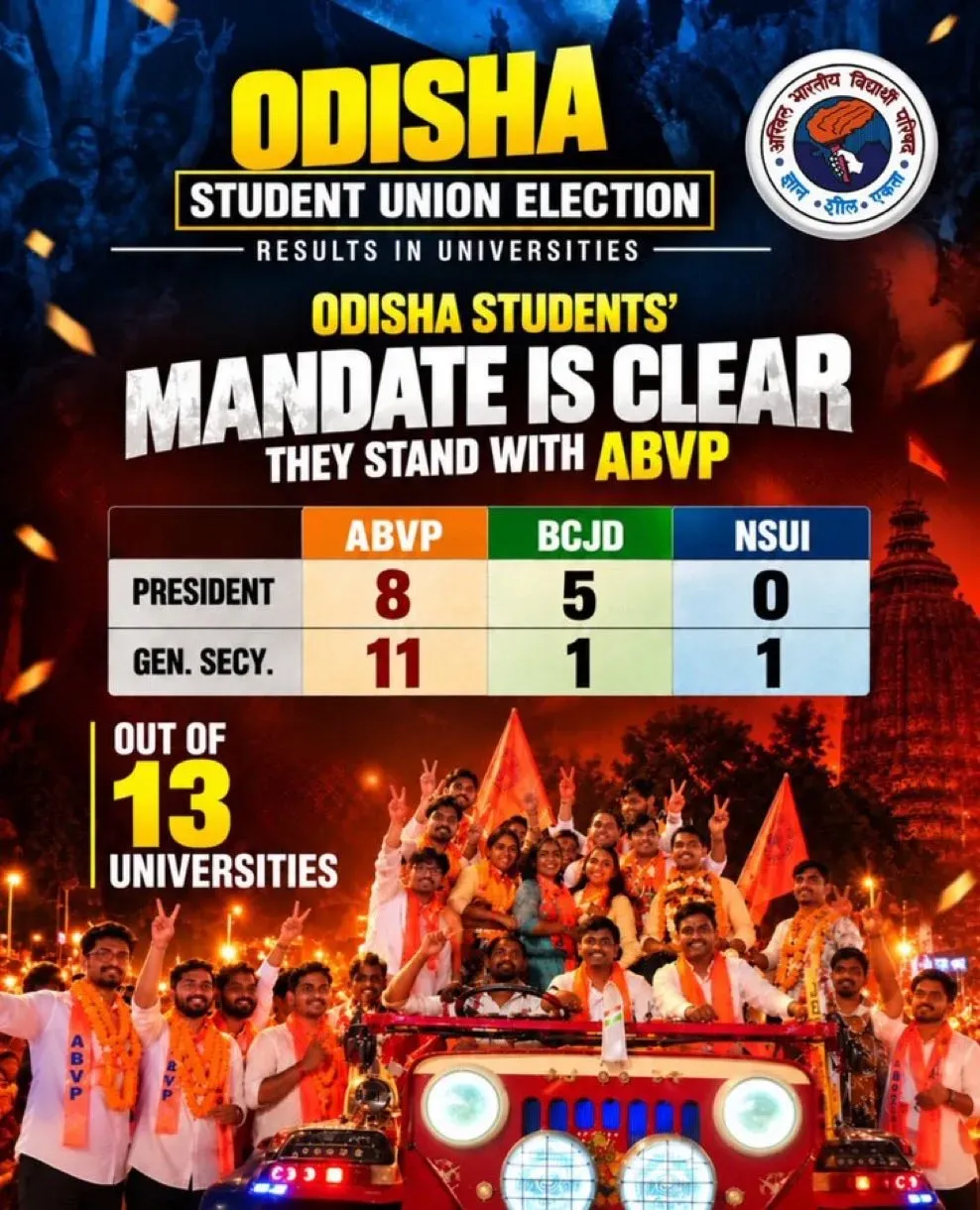 Pralhad Joshi hails ABVP sweep across 13 Odisha universities