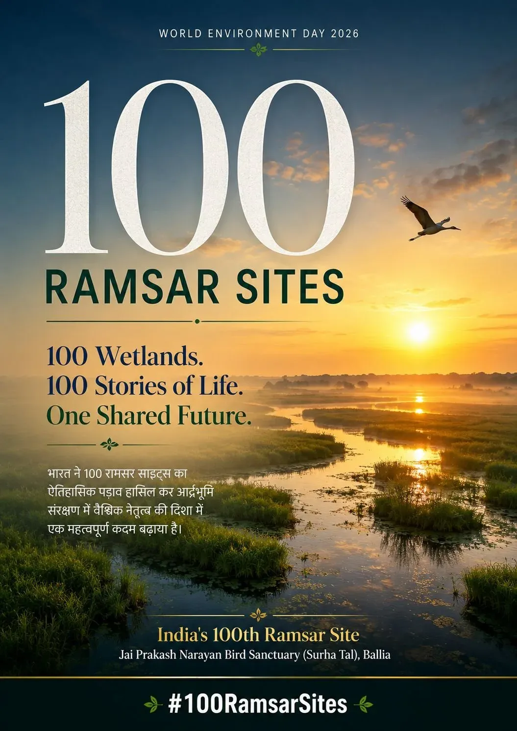 Pralhad Joshi hails India's 100th Ramsar Site milestone