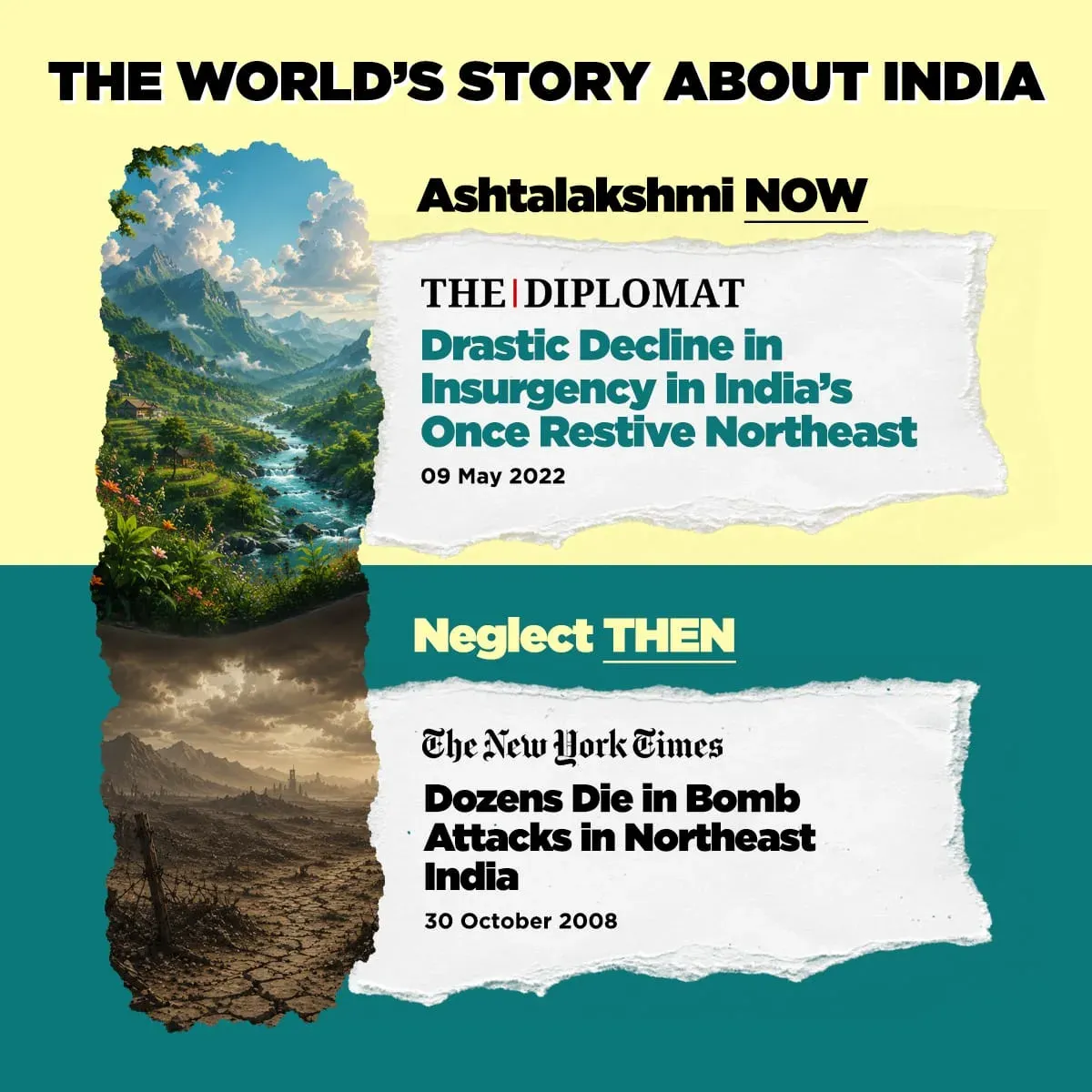 Pralhad Joshi hails Northeast India's rise on #12YearsOfRisingNorthEast
