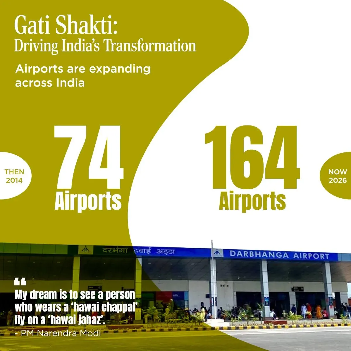 Pralhad Joshi Highlights India's Airport Growth Under Modi