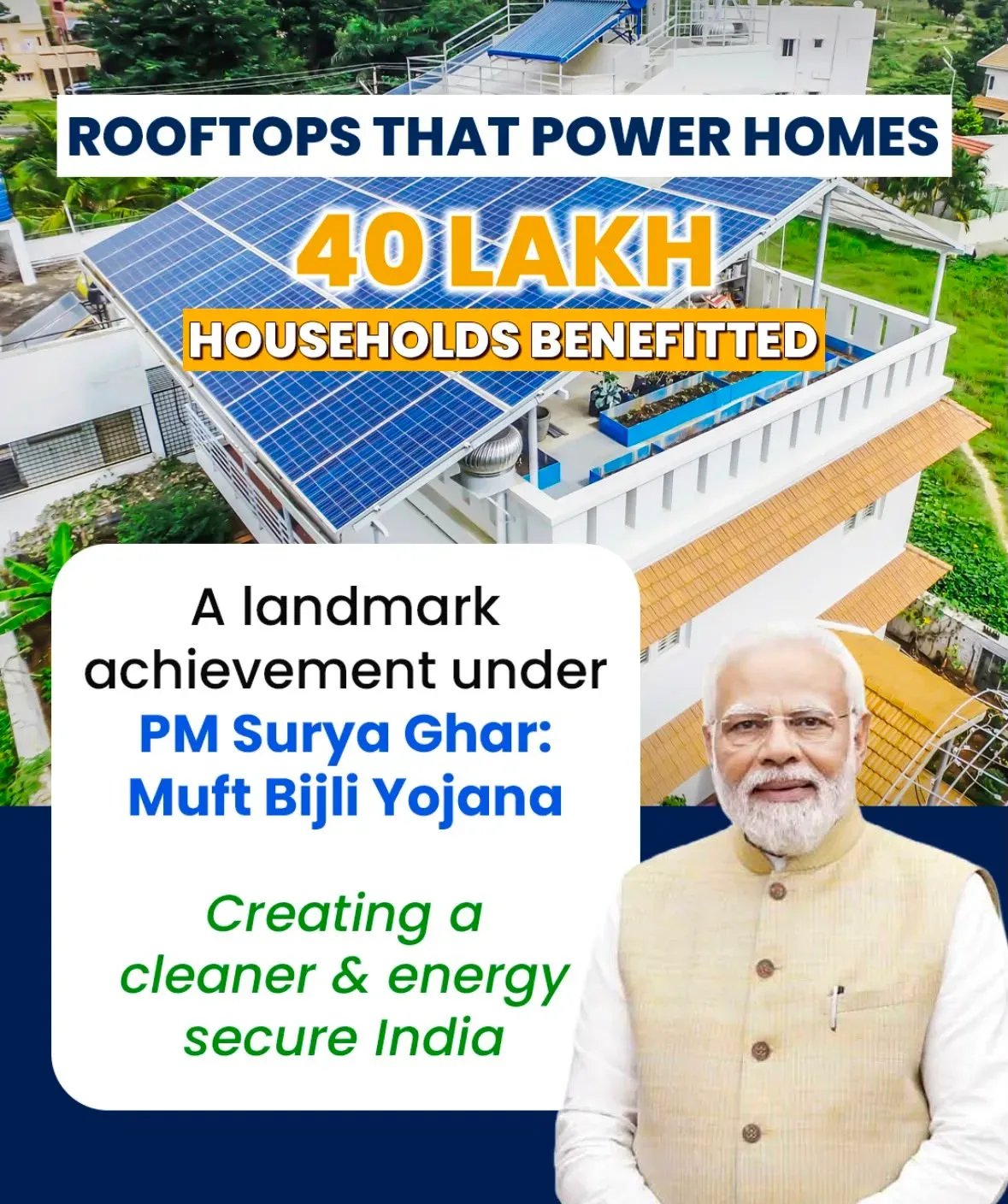 Pralhad Joshi: PM Surya Ghar Scheme Aids 40 Lakh Homes