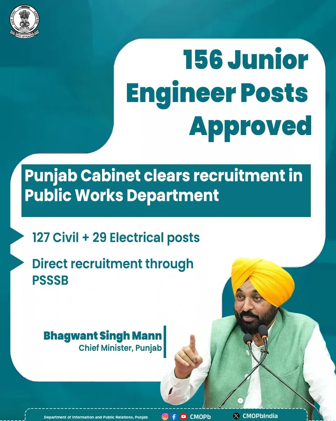 Punjab Cabinet Approves 156 Junior Engineer Posts in PWD