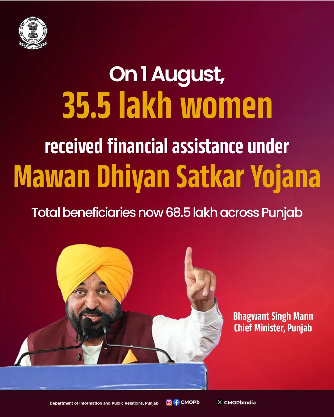Punjab CM Mann Transfers Aid to 35.5 Lakh Women Under Mawan Dhiyan Yojana