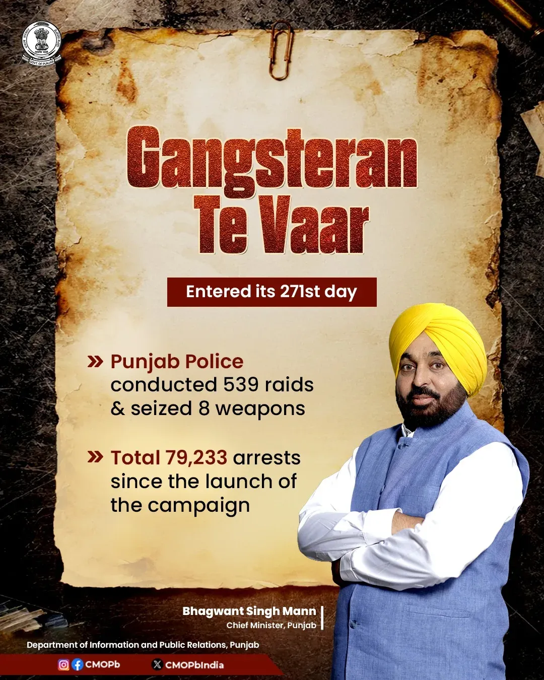 Punjab Police Hits Day 271 of 'Gangsteran Te Vaar' Campaign