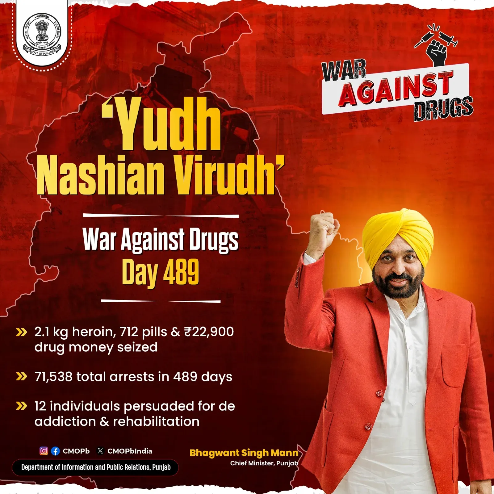 Punjab Police hits Day 489 of Yudh Nashian Virudh, arrests drug smugglers