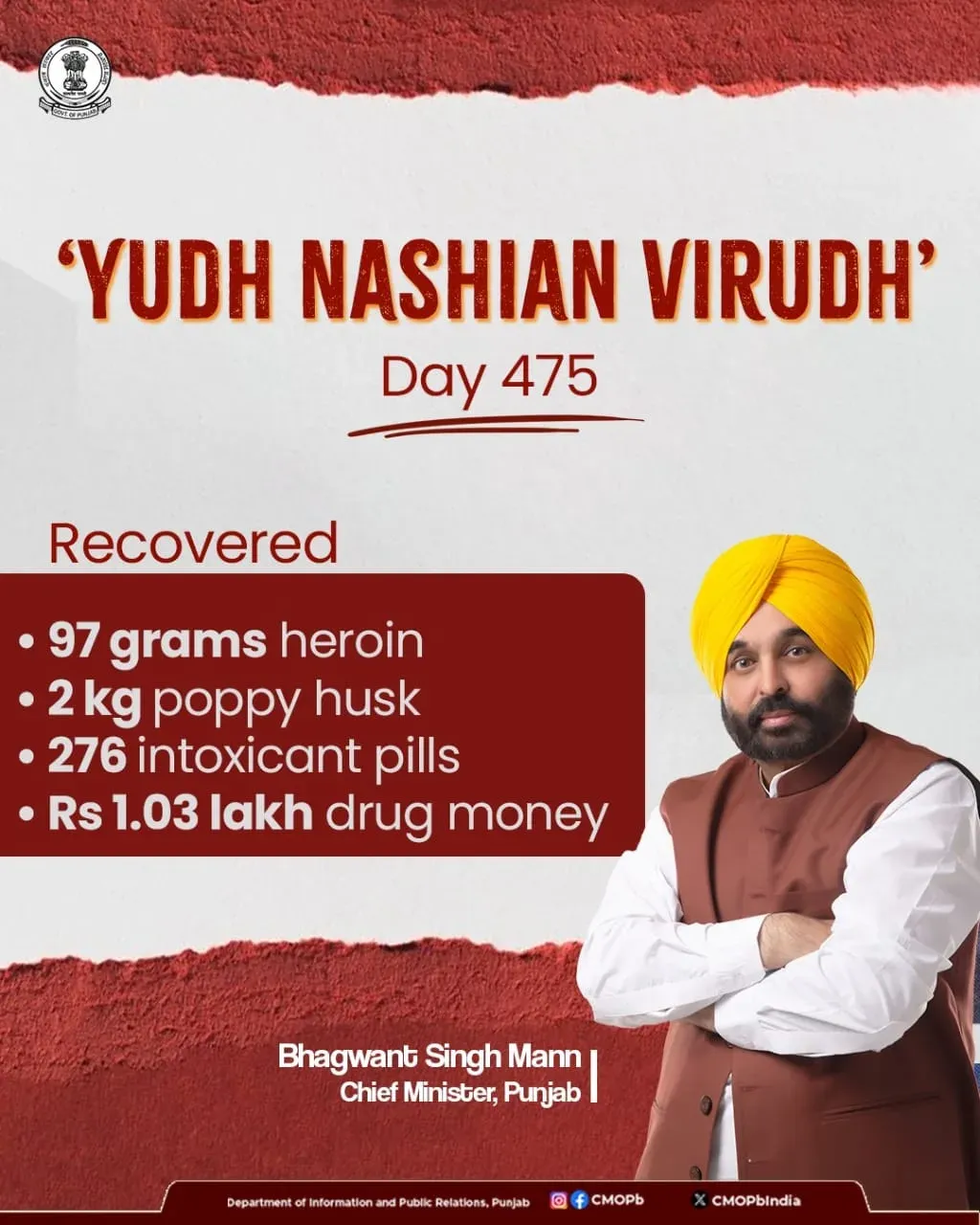 Punjab Police Marks 475 Days of 'Yudh Nashian Virudh' Drive