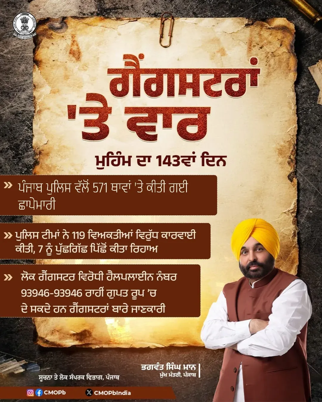 Punjab Police Raids 571 Locations on Day 143 of Gangsteran Te Vaar