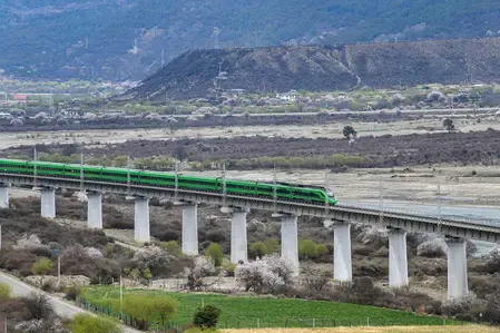 रेलवे से शीत्सांग की अर्थव्यवस्था को नई गतिज ऊर्जा मिली