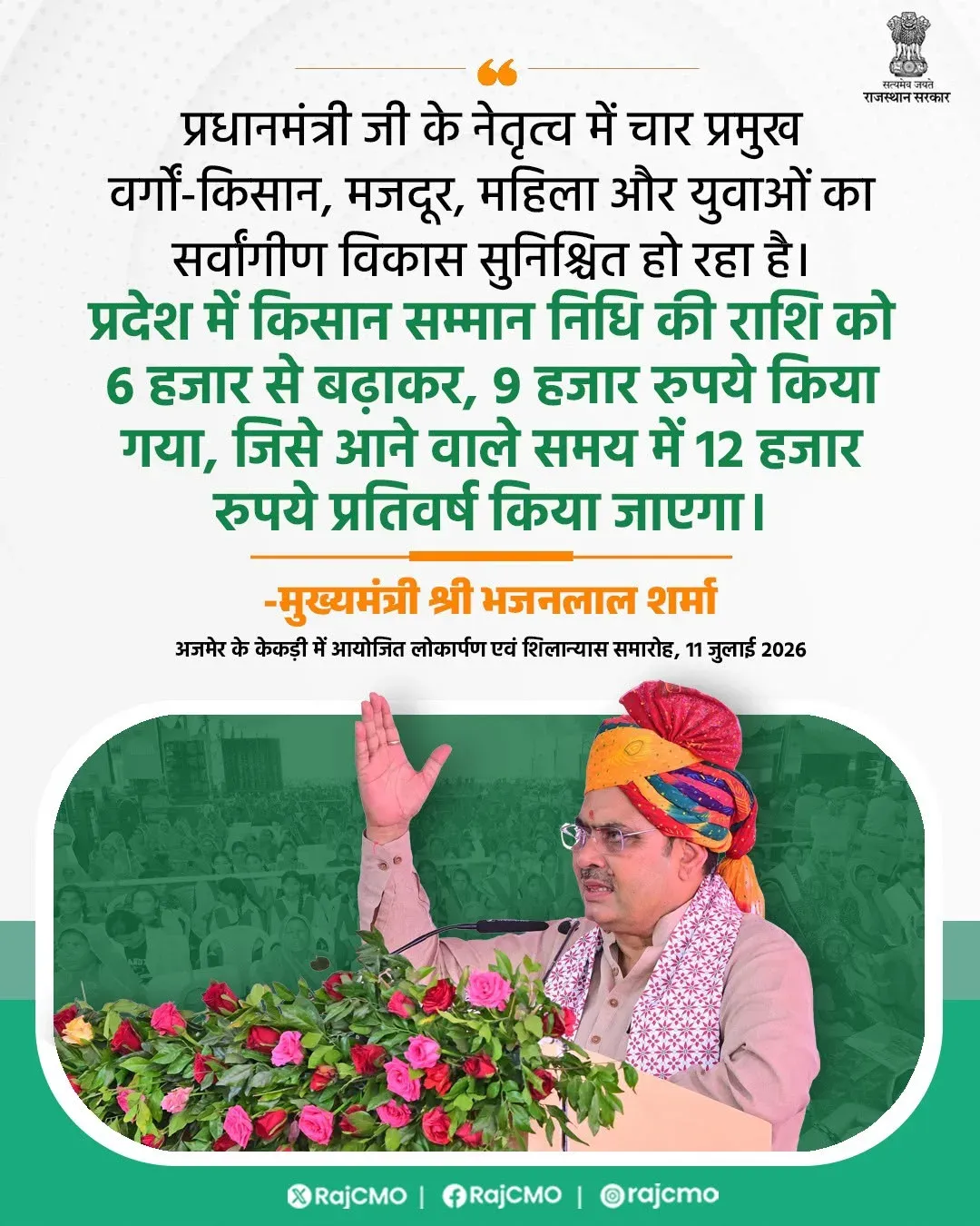 Rajasthan CMO: PM Modi ensuring all-round growth of farmers, workers, women, youth