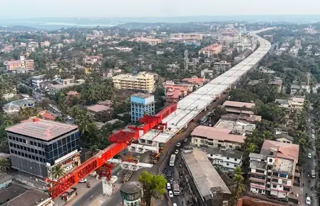 India's Construction Sector Set for Revenue Growth of 6-8% by 2026-27